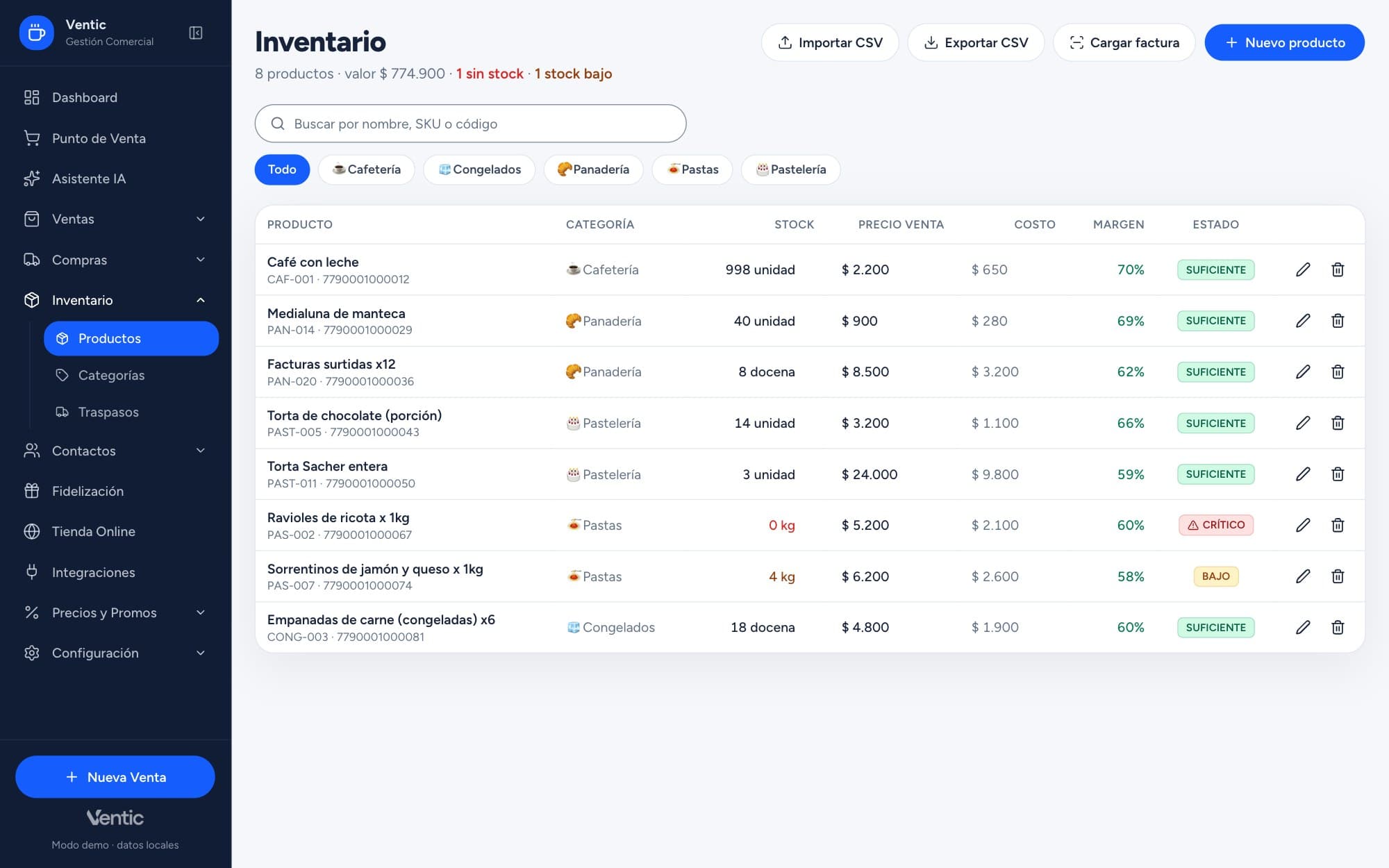 Inventario de Ventic con stock, precio, costo y margen por producto